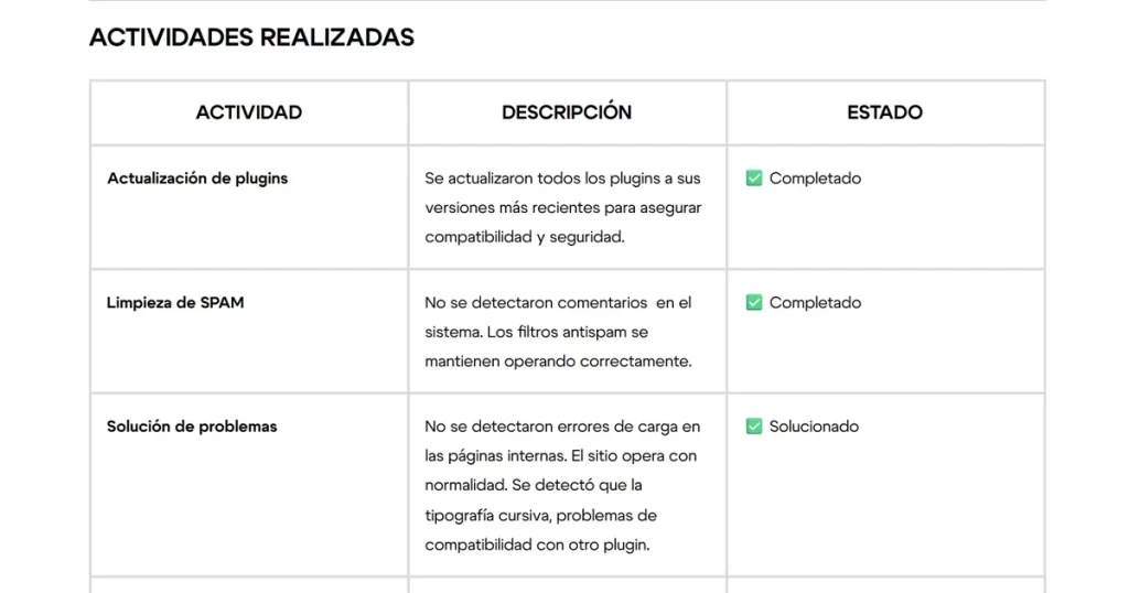 Reporte de Mantenimiento Web https://sukkar.com.mx